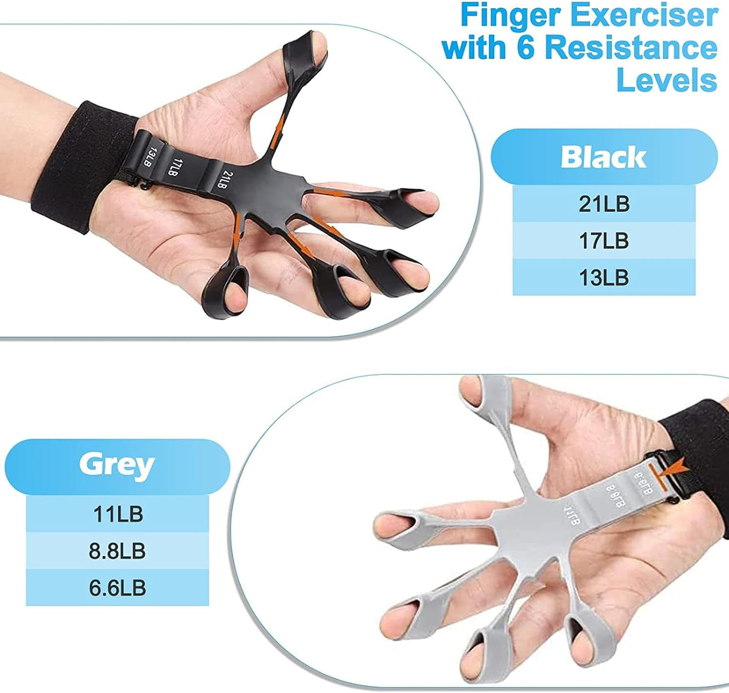 Five Finger Grip Strength Trainer