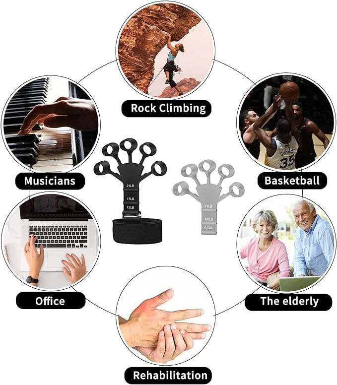 Five Finger Grip Strength Trainer